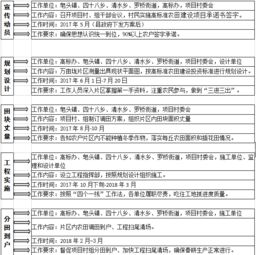 结婚三进三出什么意思