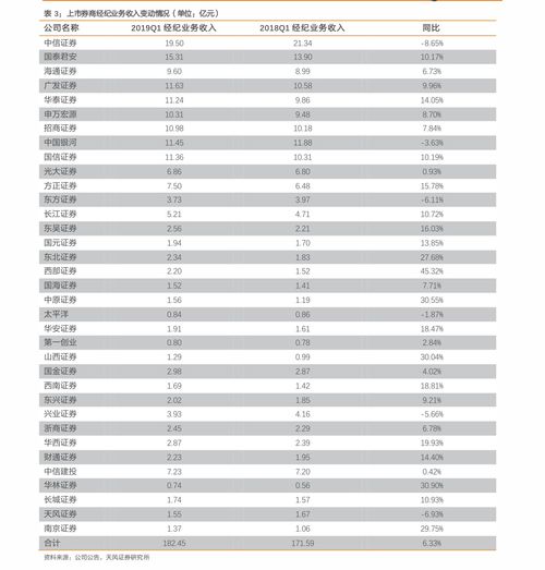 pe管的型号和规格
