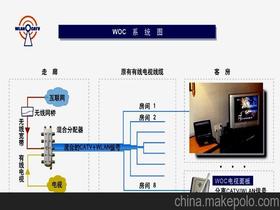 华硕路由器 无线ap模式，无线ap模式xdr1850