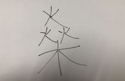 燊字怎么读