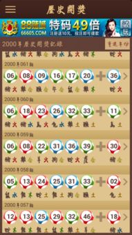 40期谜题和41期谜题是一样的,41期会开和40期一样的生肖吗?