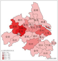 长三角是指哪几个城市