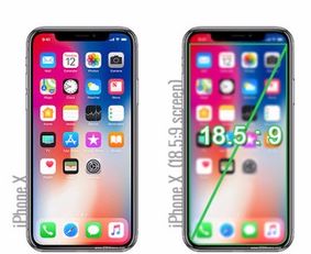 iphone11屏幕多大，iphoneX屏多大