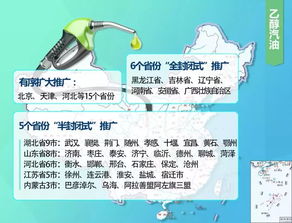 乙醇汽油可以跟普通汽油混着用吗?