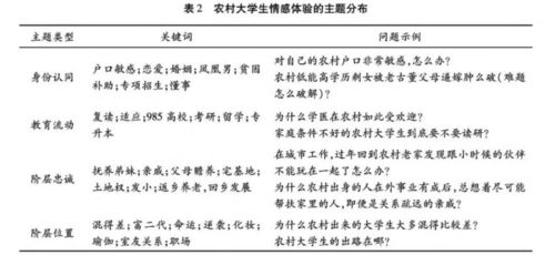 消极的近义词是什么