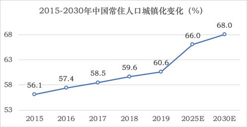 今非昔比的意思及成语解释，今非昔比的意思是什么意思物是人非今非昔比