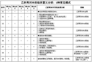 军事五项是哪五项