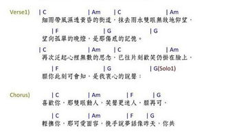 尤克里里怎么弹起风了，儿童尤克里里怎么弹