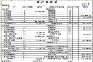 企业会计准则2019利润表公式