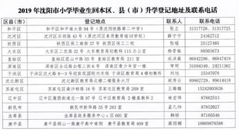 什么叫名词所有格是什么，什么叫名词性物主代词和形容词性物主代词