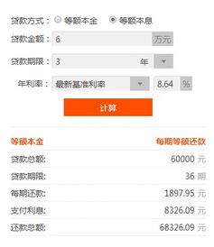 两厘利息是多少
