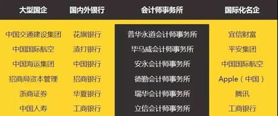 美国友邦保险公司AIA是代表什么意思?