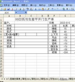 世界名表一类二类三类