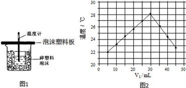 亚硝酸是什么