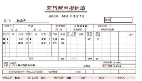 报销差旅费的会计分录怎么写