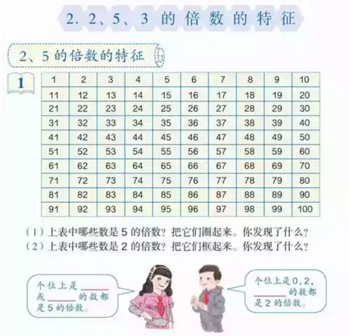 7的倍数的特征,探索过程和结果，7的倍数的特征教案