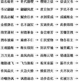 形容反应敏捷的成语大全，形容反应快敏捷的成语