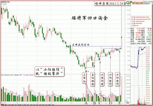 中央银行调控经济的三宝是什么?