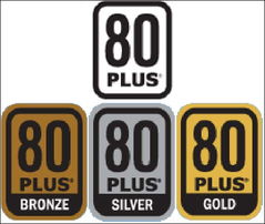 80plus白牌，80plus电源