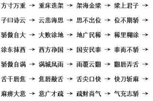 形容做事机警敏捷的成语形容做事机警敏捷的成语有哪些