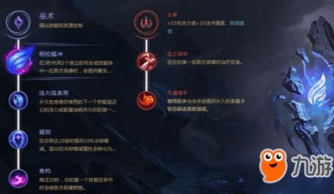 船长符文s11，船长符文怎么点