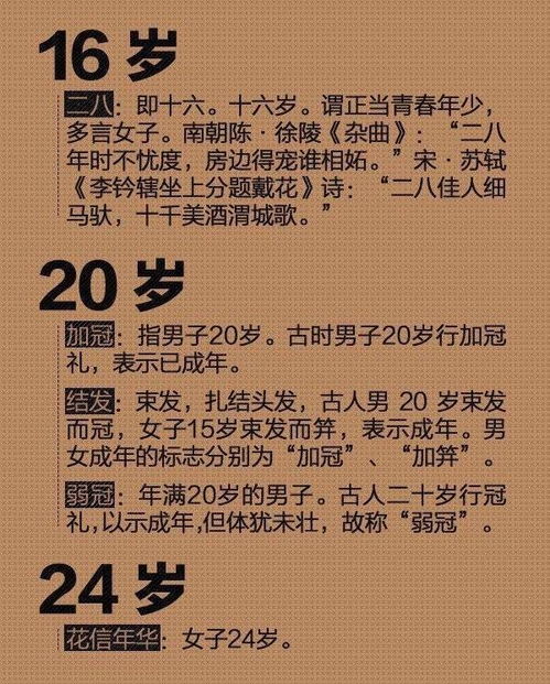 古代对你的称呼?