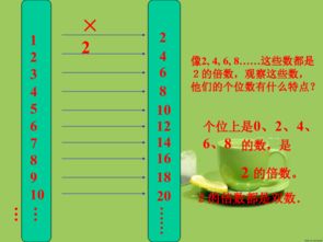 7的倍数有什么特征