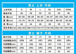 游泳50码/分钟是多少米