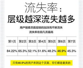 kpi是什么意思饭圈，kpi是什么东西