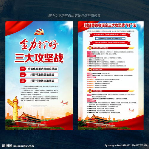 中国共产党的十九大报告中提出的三大攻坚战是指的什?