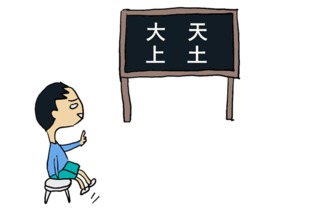 差生读音是什么意思，差生的拼音怎么读