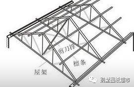 承重结构设计，承重结构模型设计大赛
