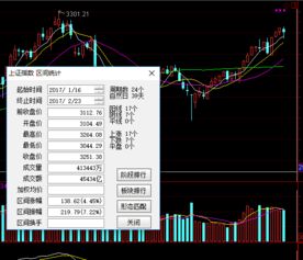 绩优股是什么意思?