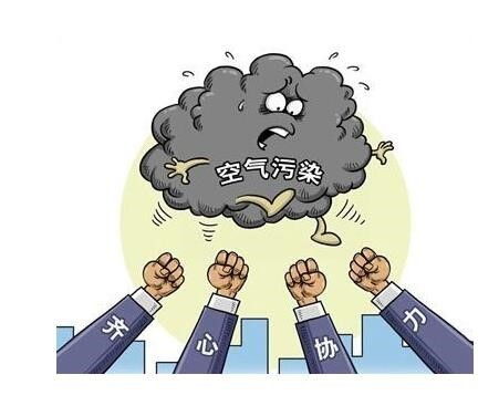 如何净化室内的空气