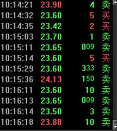 333是什么意思?