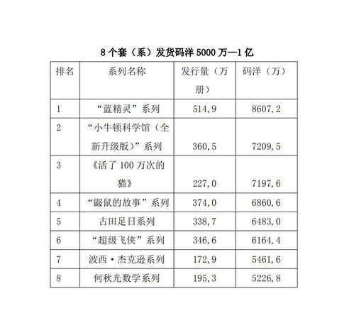 什么是资本保值增值率?