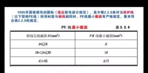 l和n哪个是火线