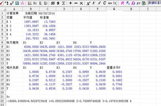 SPSS做的逐步回归分析,怎样解释结果?