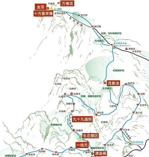 峨眉山旅游攻略3天