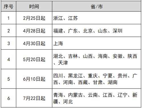 基本账户和一般账户的区别