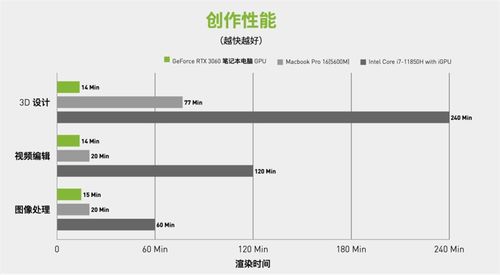 事倍功半的意思是什么?
