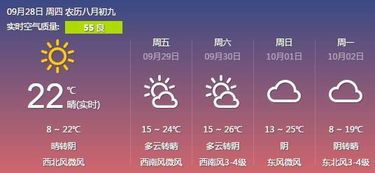 早上6点是什么时辰