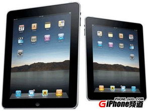 ipad能打电话吗