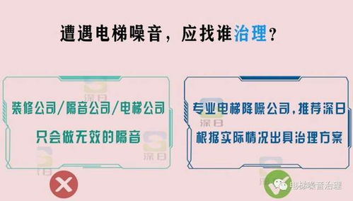 电梯噪声治理设计标准如，电梯降噪处理
