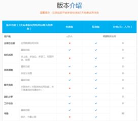 蓝凌oa对比泛微oa怎么样