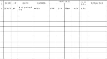 合同台账管理电子表格，合同台账的范本图片
