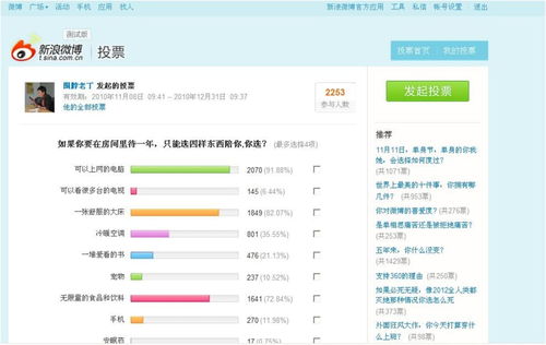 微博投票可以买吗，微博投票能看到别人投了什么吗