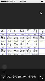 26个字母顺序表视频，26字母表的顺序大小写