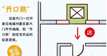 虎口煞一定会危害人吗，虎口煞的化解效果图