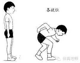 站立式起跑的动作要领是什么
